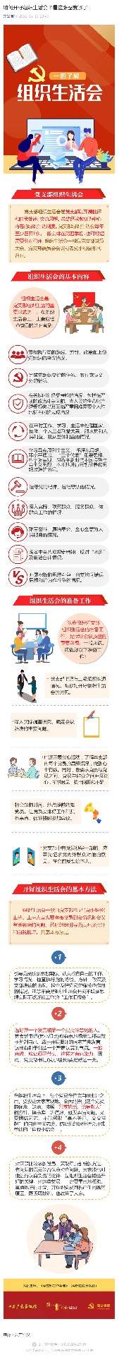 如何開好組織生活會(huì)？看這張圖就夠了！_壹伴長(zhǎng)圖1.jpg